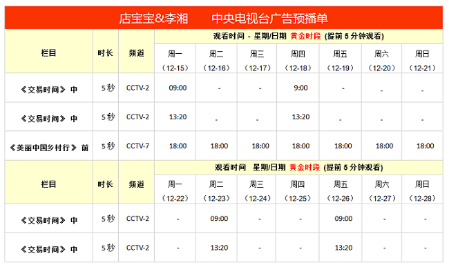 央视播放店宝宝